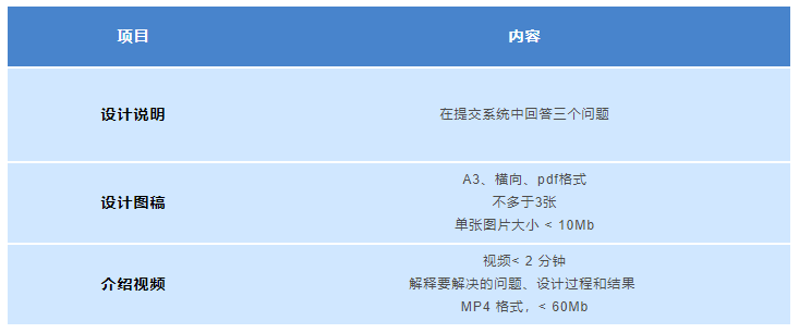微信截图_20210928103827.png
